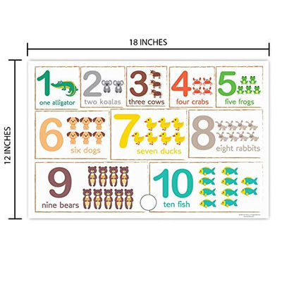 Πλαστικό συγκολλητικό χρηματοκιβώτιο χαλιών ασφαλίστρου για σχέδιο αλφάβητου τη σίτιση στα παιδιά μίας χρήσης 12X18» πλαστικά τρόφιμα Placemat
